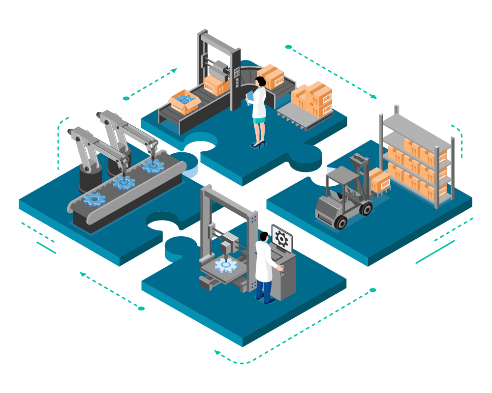 production-management-system